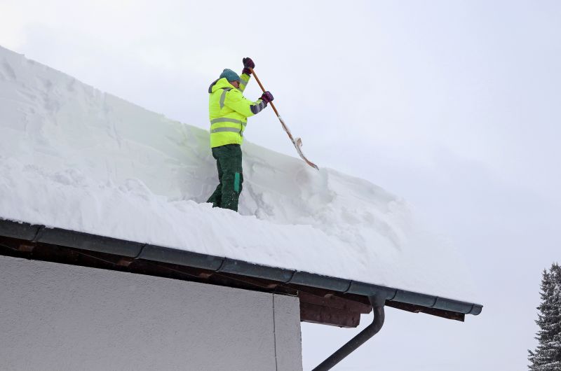 Seasonal Roofing Savings
